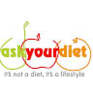 askyourdiet