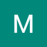 MUNAVVAR M M